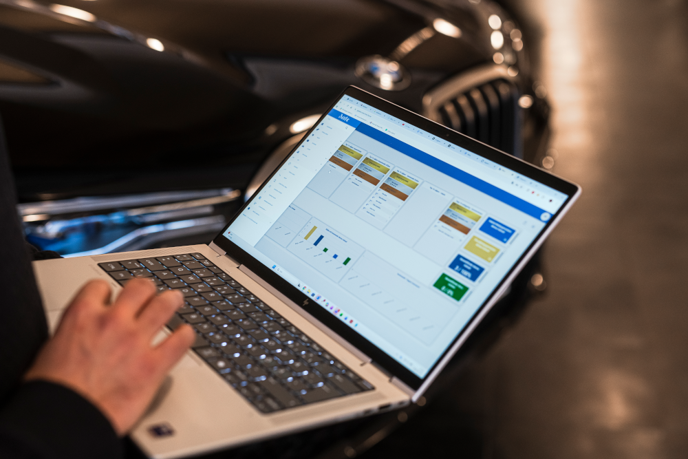 Mile systemet i användning